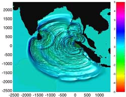 The Figure shows the simulated surface elevation of the tsunami that hit the coastlines of South East Asia 2.5 hours after the earthquake occurred. This very preliminary simulation will be followed by more accurate simulations later.